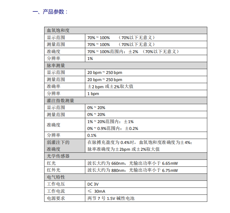 產(chǎn)品參數(shù).png